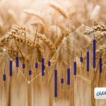 بررسی تغییرات شاخص قیمت گروه زراعت، باغداری و دامداری سنتی