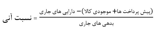 نسبت آنی