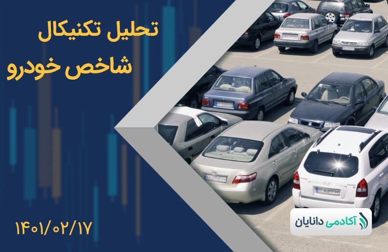 شاخص-خودرو