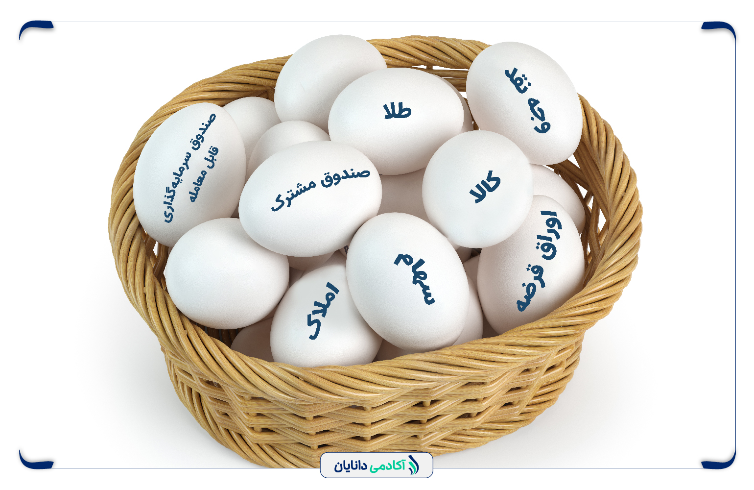 مدیریت پرتفوی