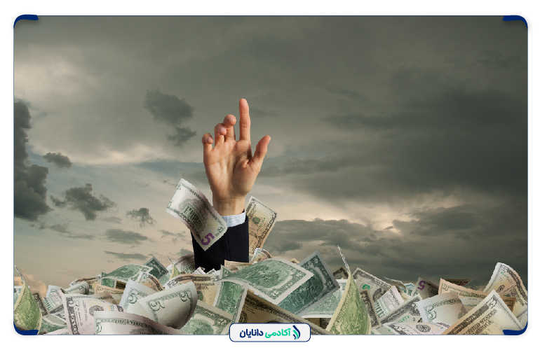 تأمین مالی مبتنی بر بدهی