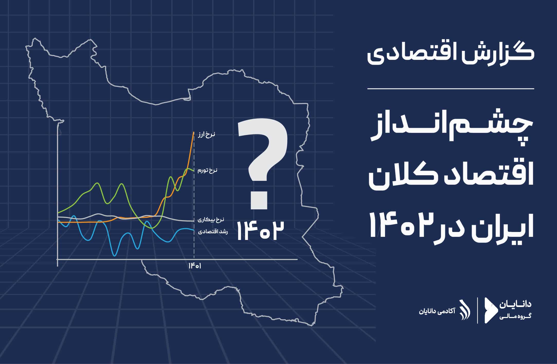 گزارش اقتصادی – چشم‌انداز اقتصاد کلان ایران در ۱۴۰۲